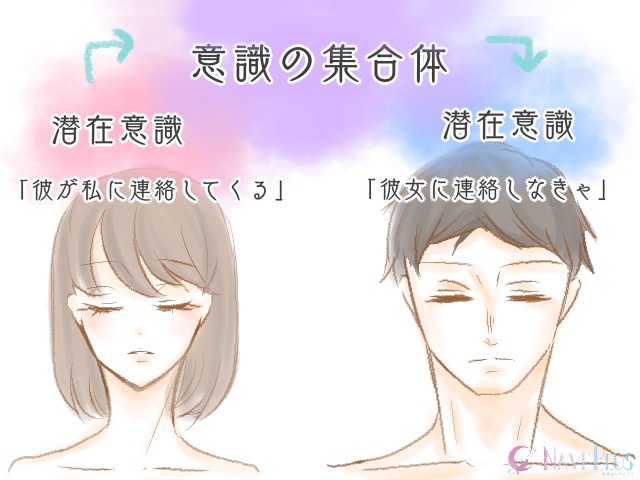 連絡引き寄せのやり方 引き寄せの法則が使える理由から中々効果を実感できない理由まで 電話占いナビプラ 連絡引き寄せのやり方 引き寄せの法則が使える理由から中々効果を実感できない理由まで 電話占いナビプラ