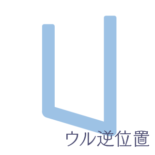 ウル逆位置